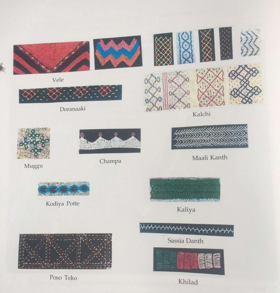 Banjara Embroidery