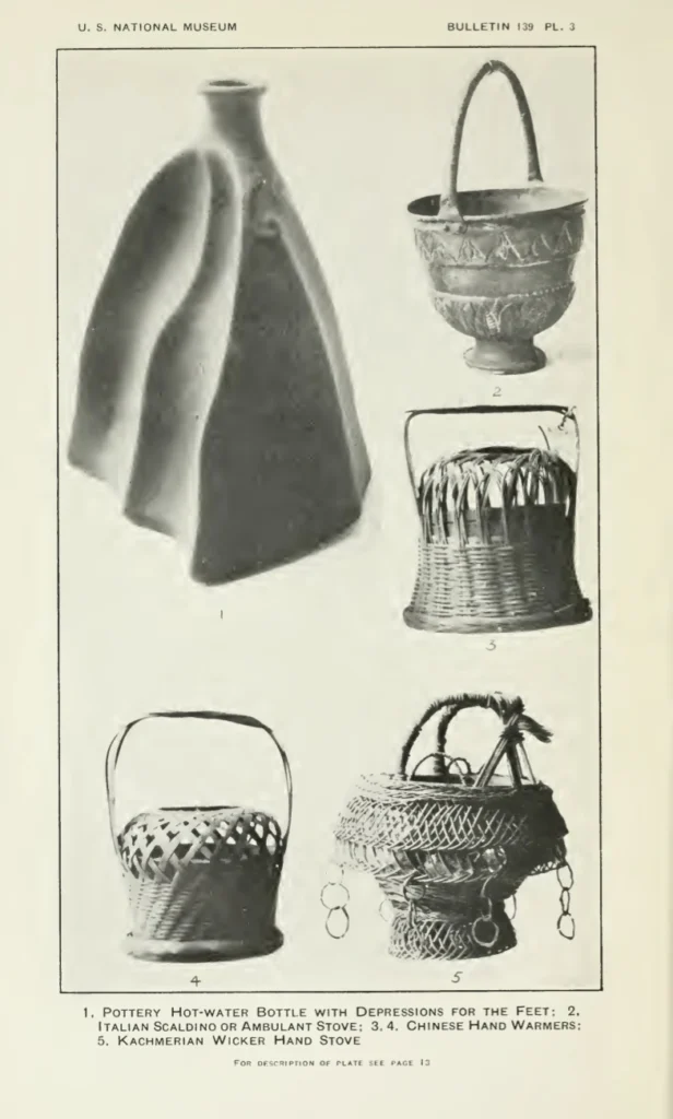 Kangri Making